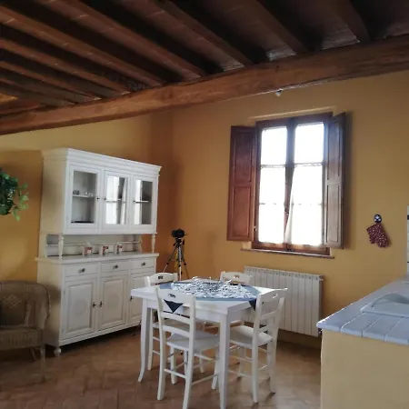 Farm stay Podere Sant'antonio Buonconvento